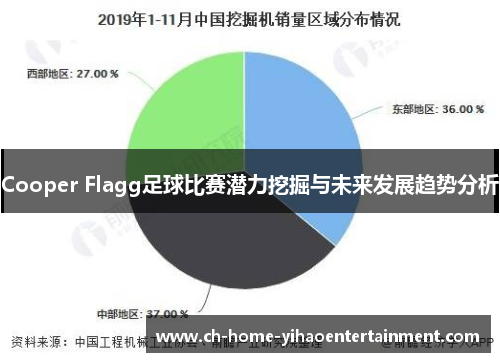 Cooper Flagg足球比赛潜力挖掘与未来发展趋势分析 Cooper Flagg足球比赛潜力挖掘与未来发展趋势分析